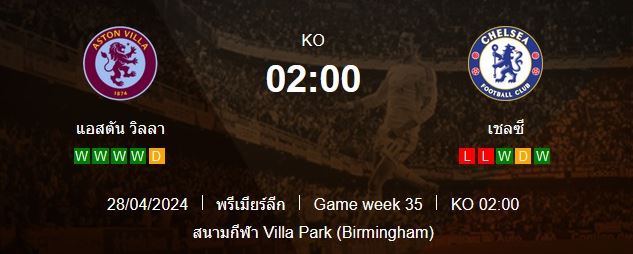 วิเคราะห์บอล [ พรีเมียร์ลีกอังกฤษ ] แอสตัน วิลล่า VS เชลซี