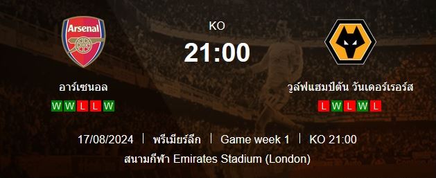 อาร์เซน่อล VS วูล์ฟแฮมป์ตัน